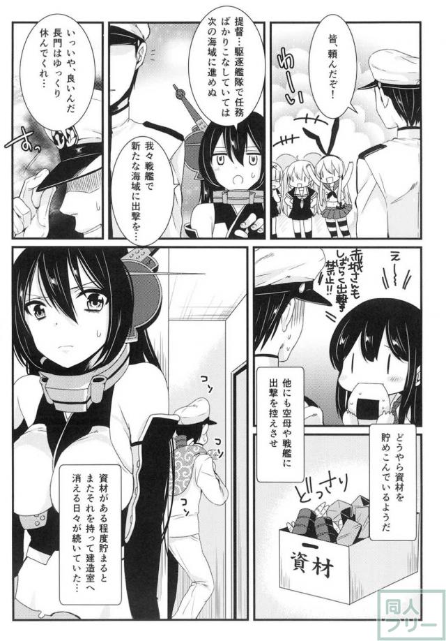 提督と長門が初エッチして再確認するお話 <> 003
