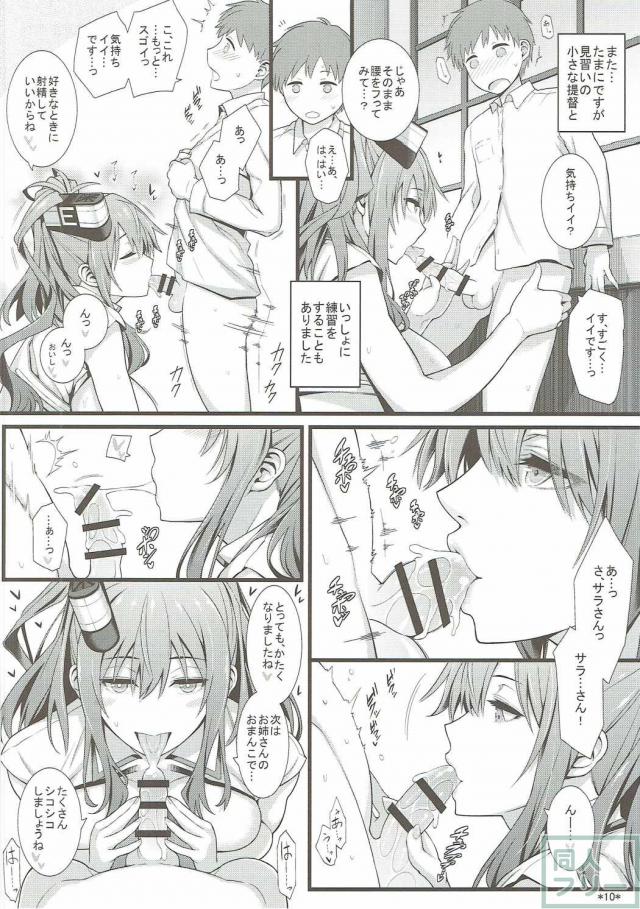 サラトガがエッチな補給訓練をするお話 <> 011