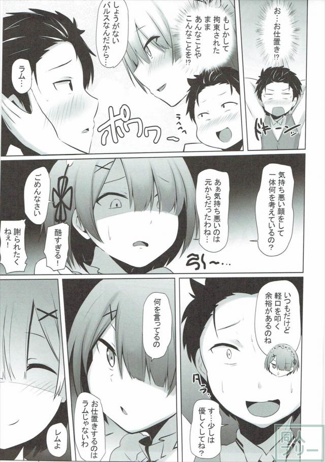 レム・ラムと騎乗位・顔面騎乗で女攻め3P <> 004