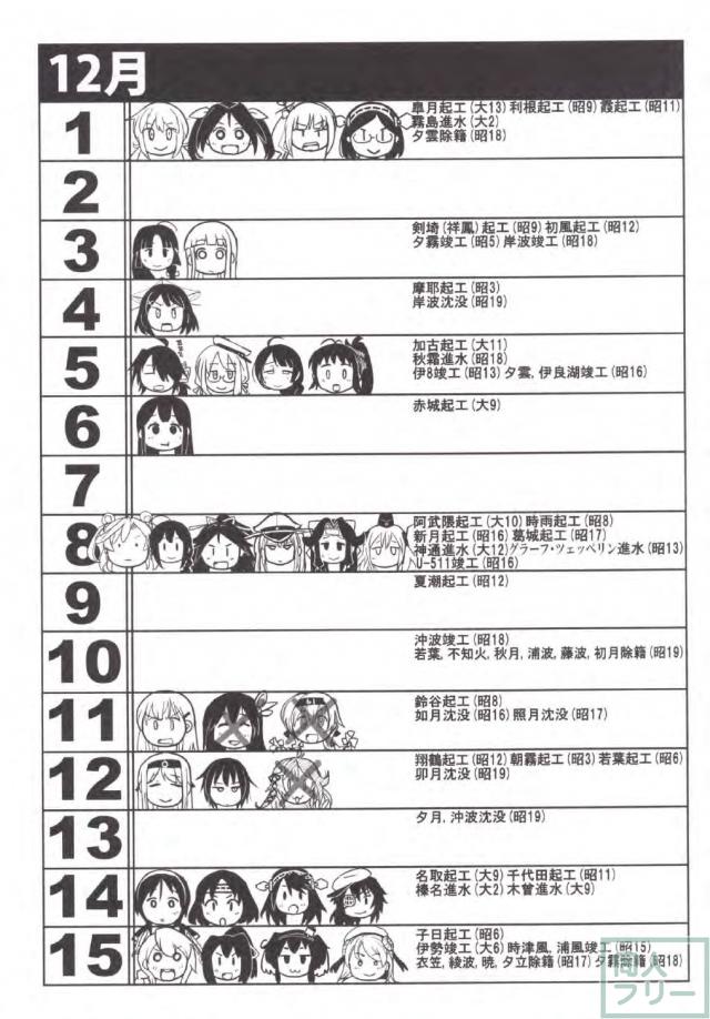 艦娘達の起工日・進水日・竣工日・沈没日・除籍日をカレンダー化 <> 048