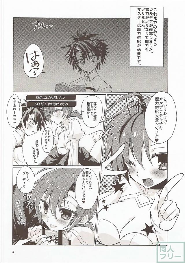 わいわい楽しく魔力供給セックス大会のはじまり <> 003
