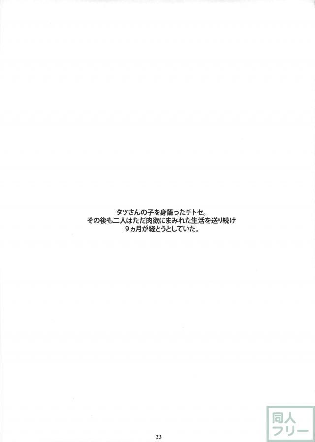 同居するおじさんに調教される如月千歳 <> 022