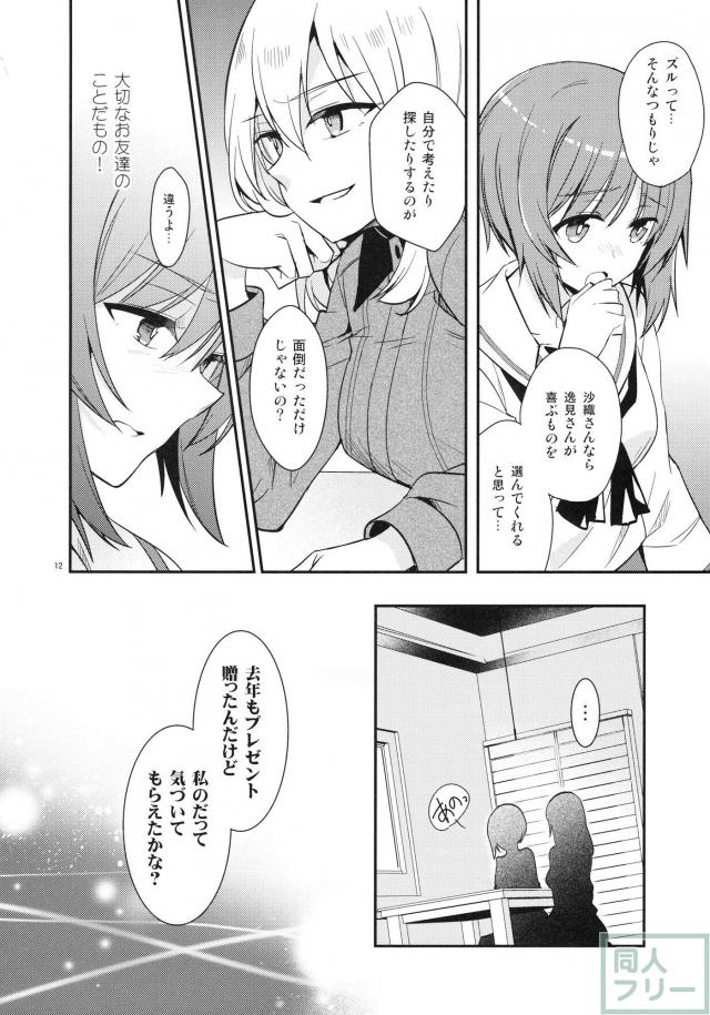 エリカの誕生日、みほとエリカのほのぼのコメディ <> 013