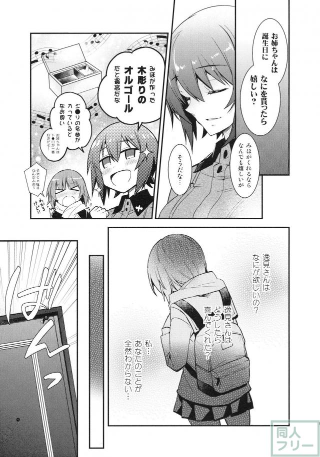 エリカの誕生日、みほとエリカのほのぼのコメディ <> 018
