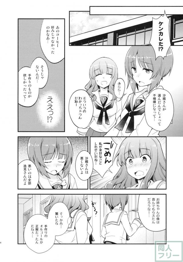 エリカの誕生日、みほとエリカのほのぼのコメディ <> 025