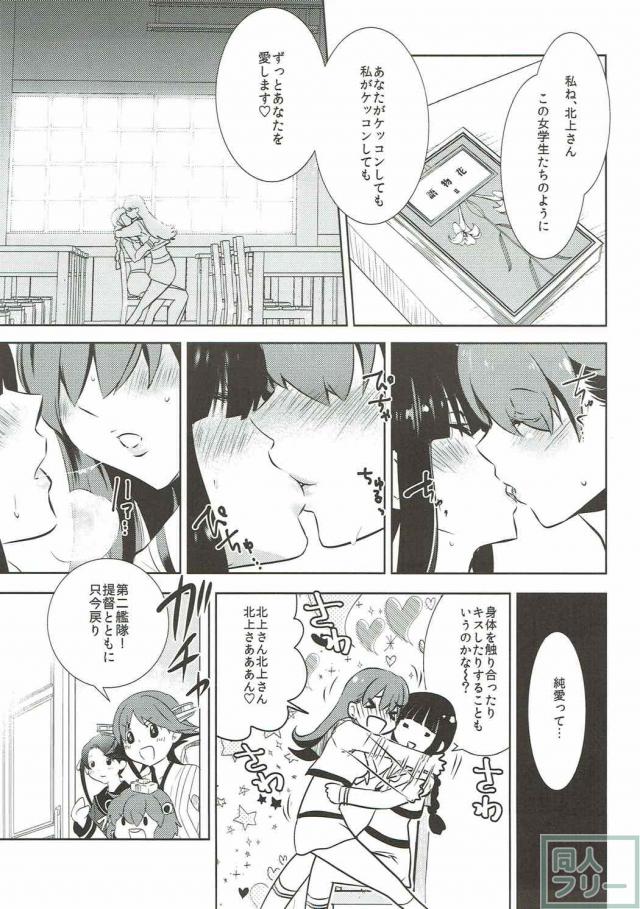 北上さんがケッコン前夜に大井さんとする本 <> 004