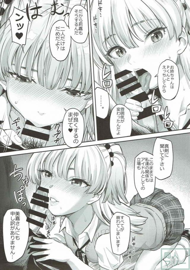 莉嘉の積極的なおねだりに負けるP <> 006