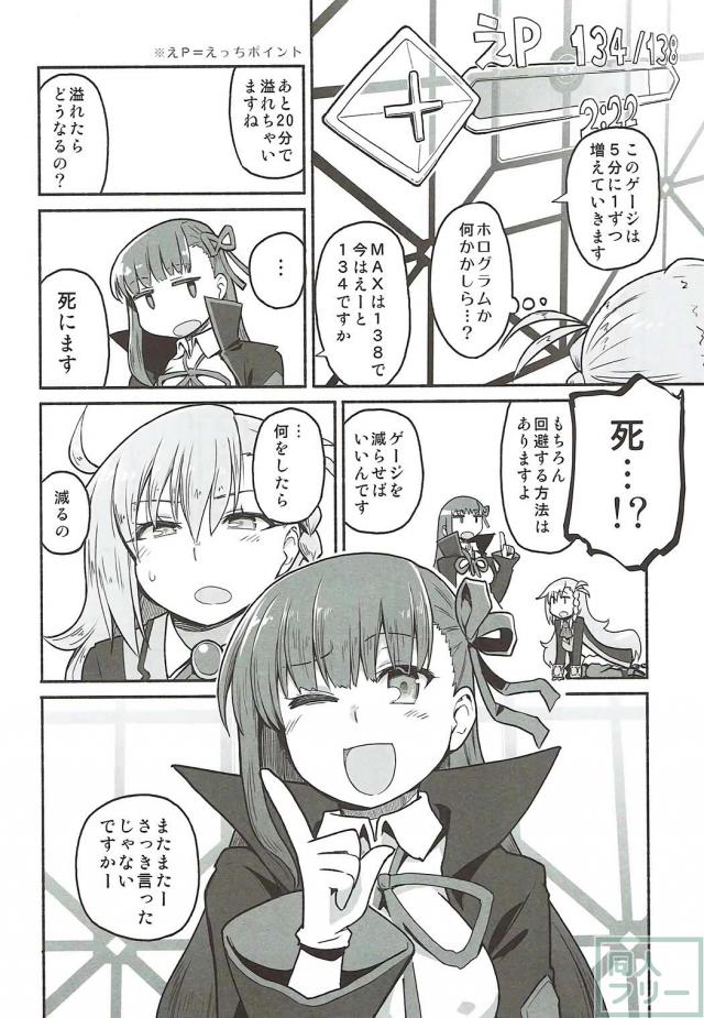 オルガマリーの鬼イキ耐久脱出ゲーム！ <> 005