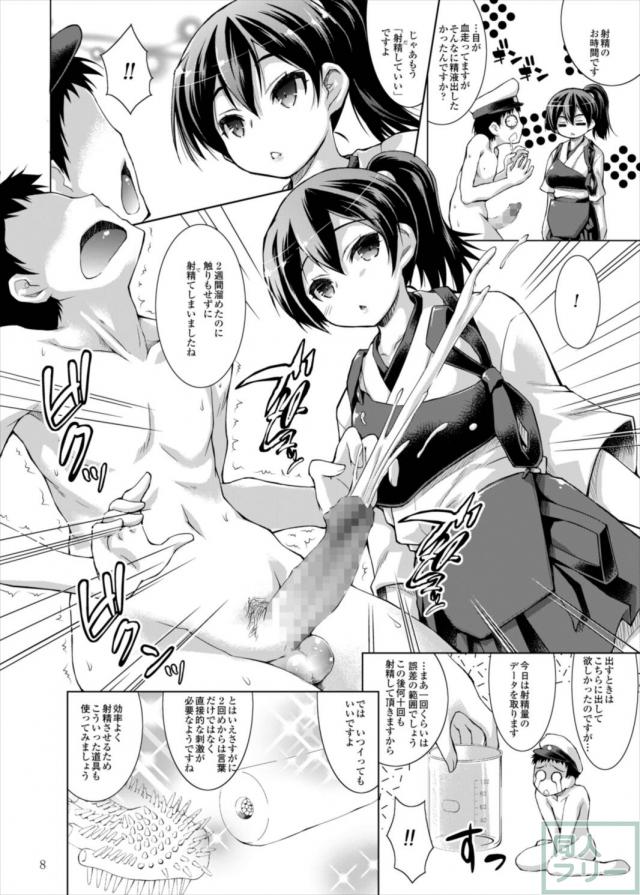 クールな加賀さんの搾精射精管理と提督のアヘアヘ復讐 <> 007
