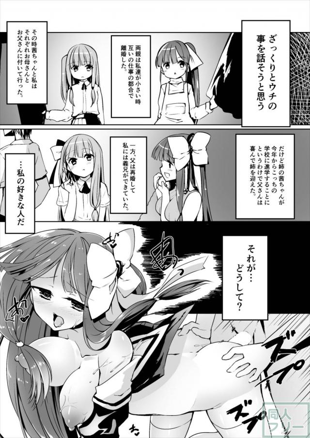 義兄と琴葉姉妹の3P本 <> 005