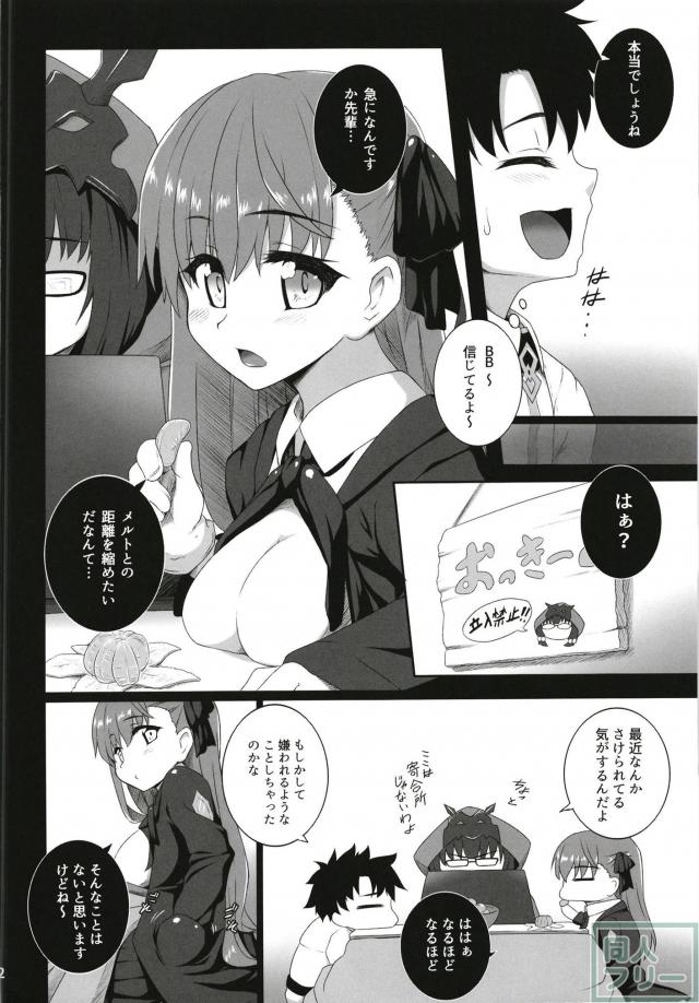メルトと正直になれるお薬 <> 003