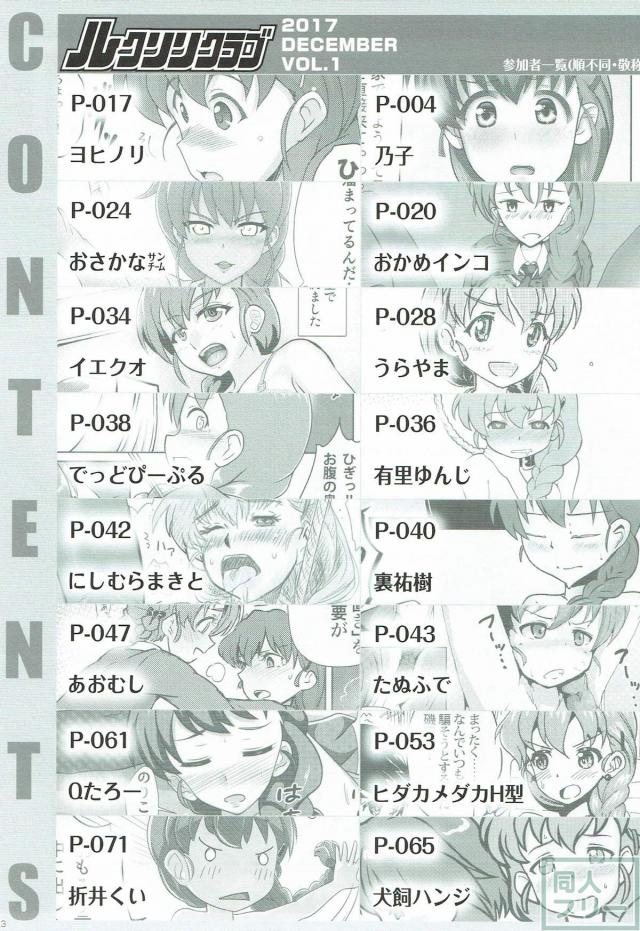 様々な性癖を詰め込んだガルパン合同誌 <> 002