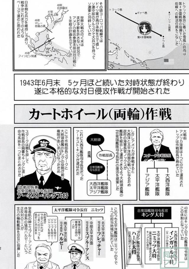 [第4弾]大平洋戦争の史実に基づいた読み応え抜群の本格長編シリーズ <> 041