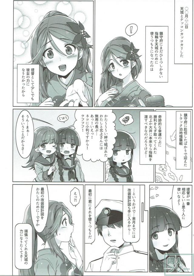 朝潮・大潮・霞・山風のロリ艦娘たちとの総集編 <> 056