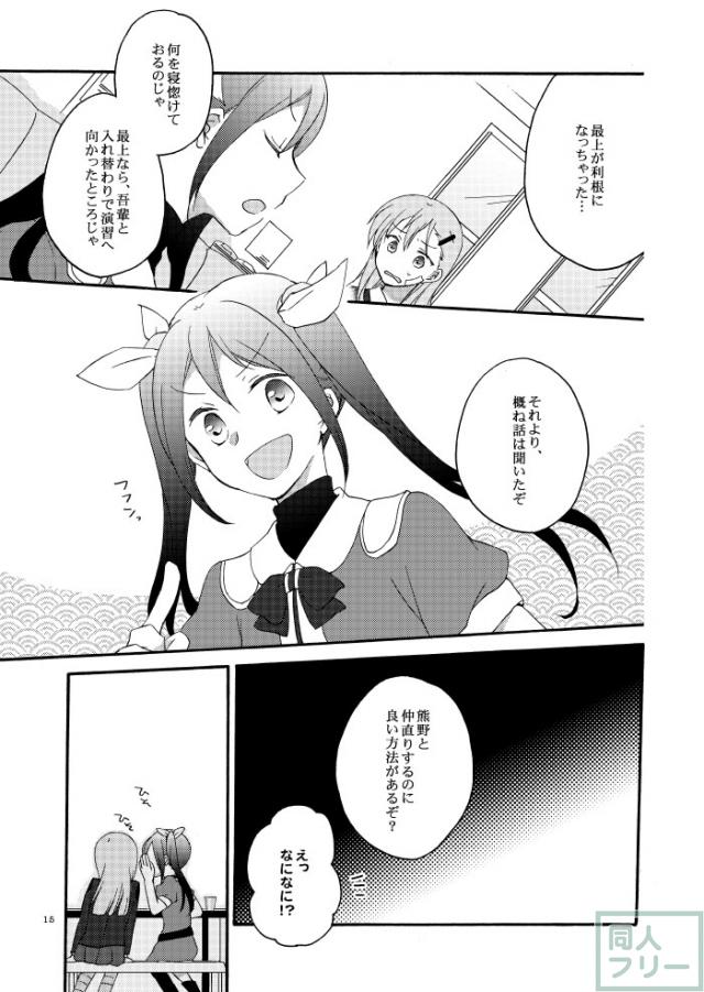 [女性向け]鈴熊喧嘩→仲直り <> 012