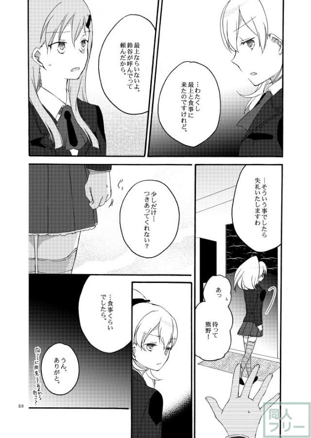 [女性向け]鈴熊喧嘩→仲直り <> 020