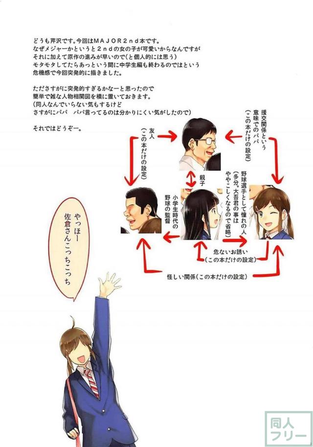 超高校レベルの魅惑ボディvs中年おじさん <> 002