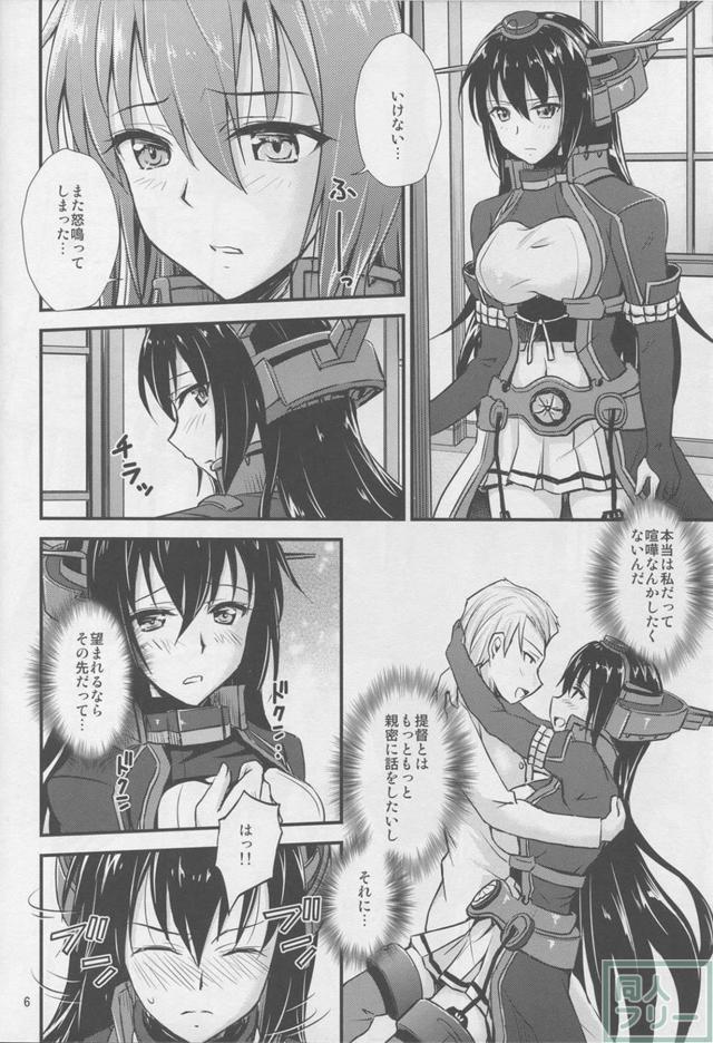 長門と素直になれる機械 <> 003