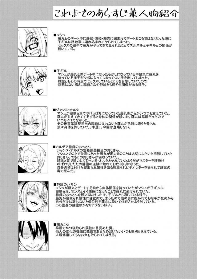 NTR属性に目覚めたマスターとマシュとその他もろもろなこじらせ本 <> 003
