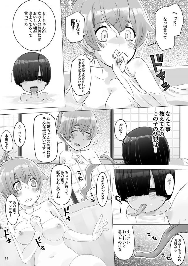 トンちゃんとおいしい垢 <> 010