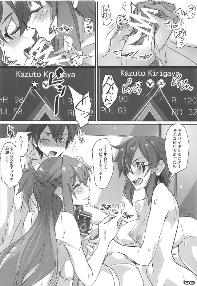 アスナ・シノンのW騎乗位で3P <> 005