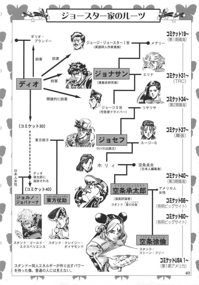 ジョジョ同人2 <> 041