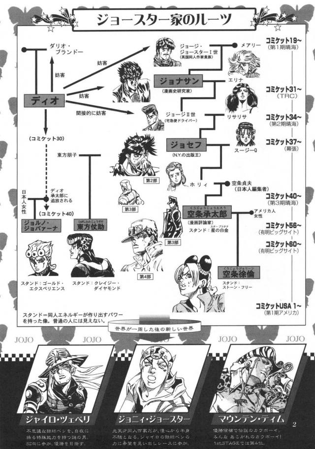 ジョジョ同人3 <> 003
