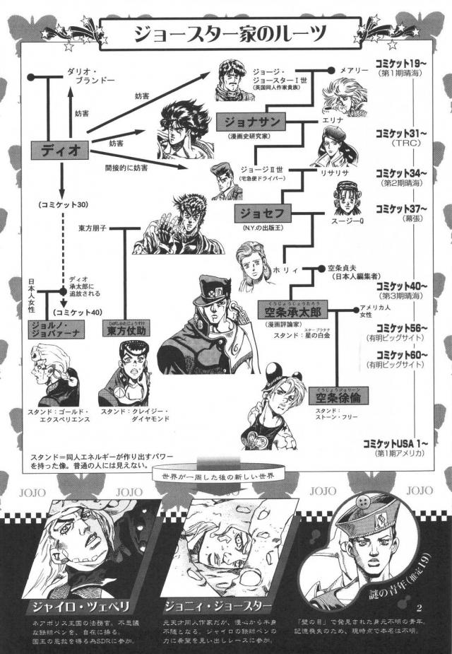 ジョジョ同人6 <> 003