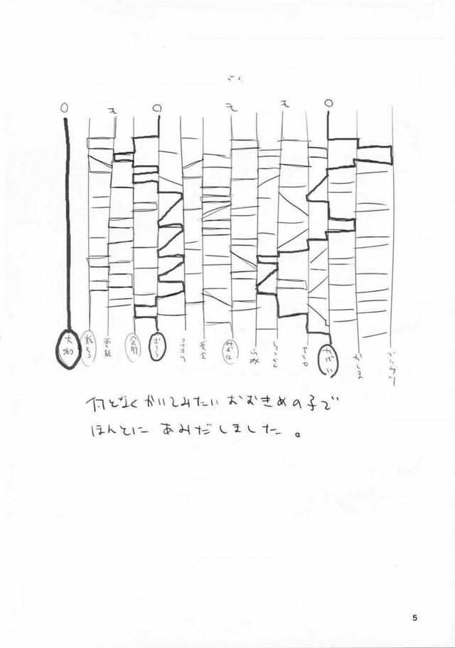 その薬指にハマっているのは <> 005