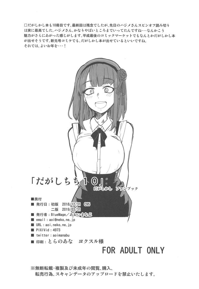 割と好き放題したココノツ君 <> 017