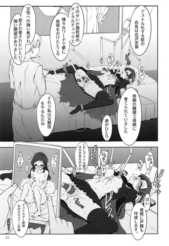 洗脳開発でお父さん(役)に処女を捧げる <> 010