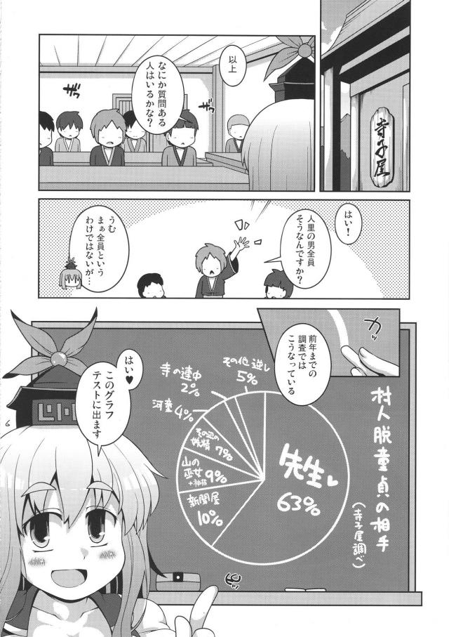 村人脱童貞の相手の63%が慧音先生でした。(寺子屋調べ) <> 005