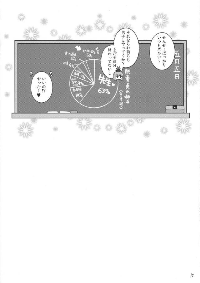 村人脱童貞の相手の63%が慧音先生でした。(寺子屋調べ) <> 016