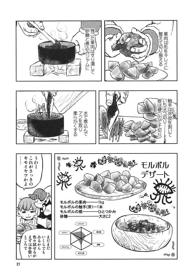 毒ガスコフォォ！センシ特製植物モンスターのデザート盛り合わせ <> 020