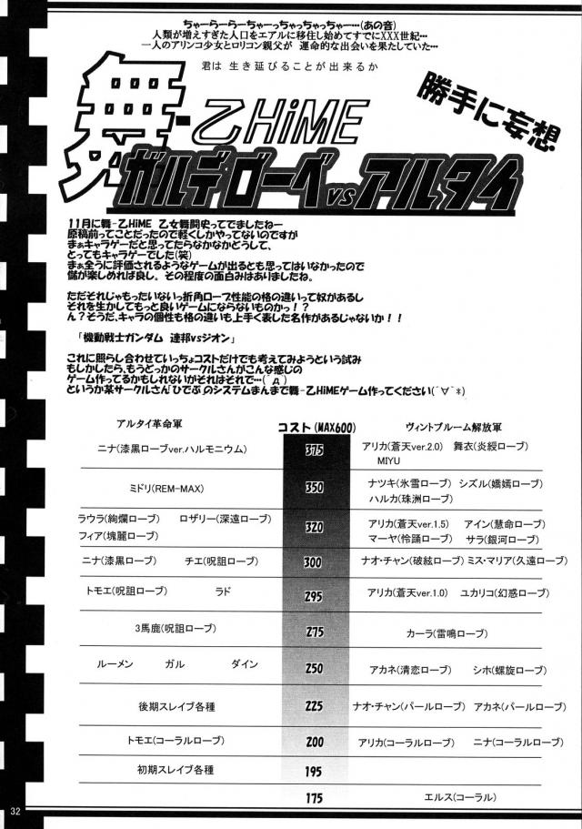 [旧作 ガチレズ]妄想ティアラウェイ!! <> 031