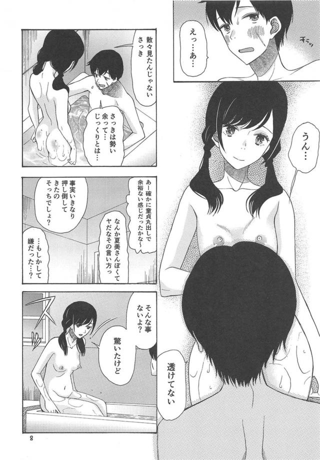 お風呂で全裸立ちバック2回戦 <> 007
