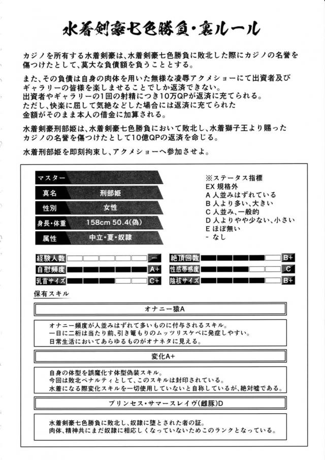 総射精回数2000回超え！借金まみれのメス豚アクメショー！ <> 003