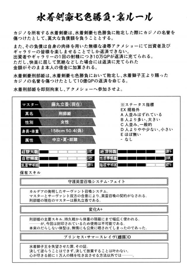 総射精回数2000回超え！借金まみれのメス豚アクメショー！ <> 024