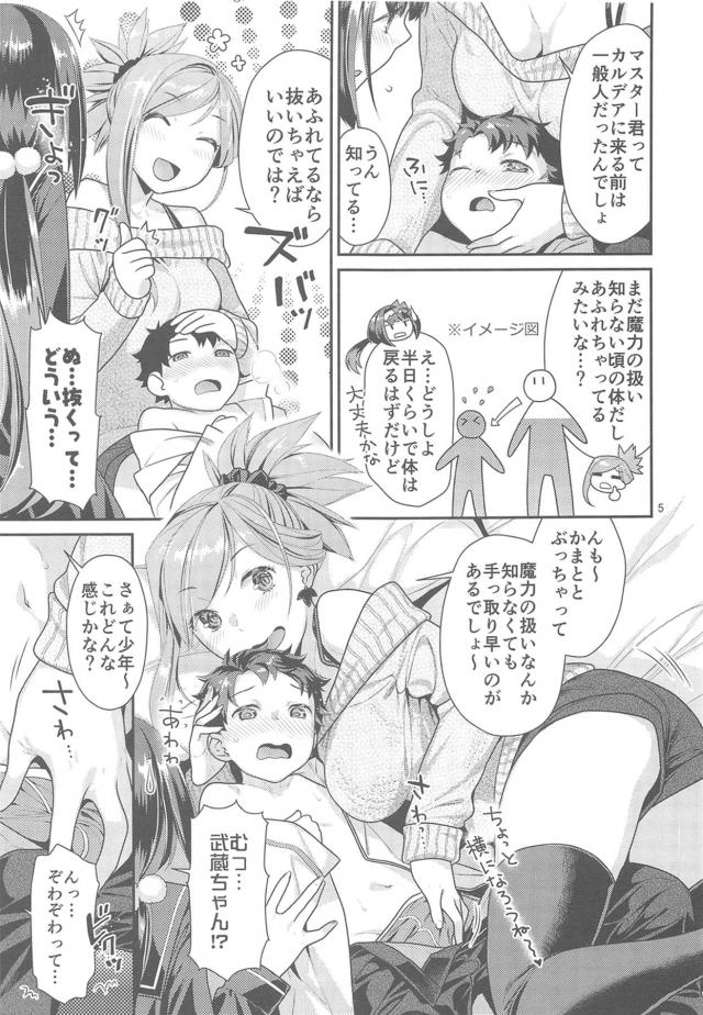 マーちゃんムーちゃんおねショタ3P☆だいしゅき中出しホールド！ <> 004