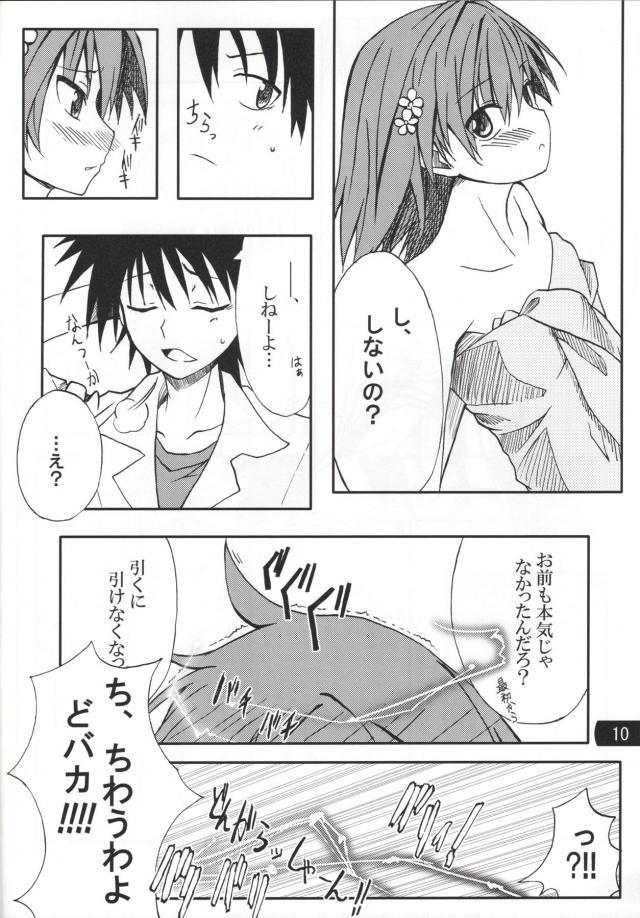 ビリビリ娘と処女ックス <> 009