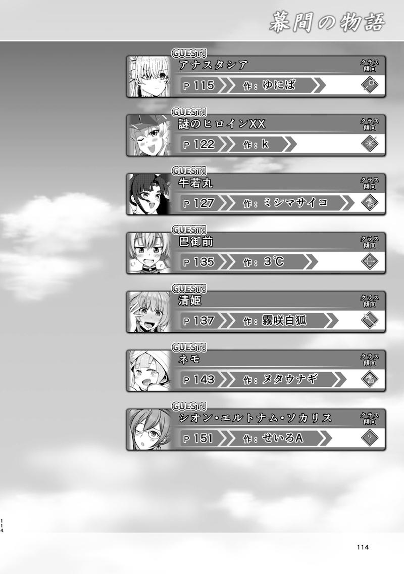 ゲストページを50ページ収録した大ボリュームFGO-TSF総集本☆マシュ・玉藻・美遊・イリヤ・ジャンヌ・邪ンヌ・カーマ・アナスタシア・謎のヒロインXX・牛若丸・巴御前・清姫・ネモ・シオン <> 115