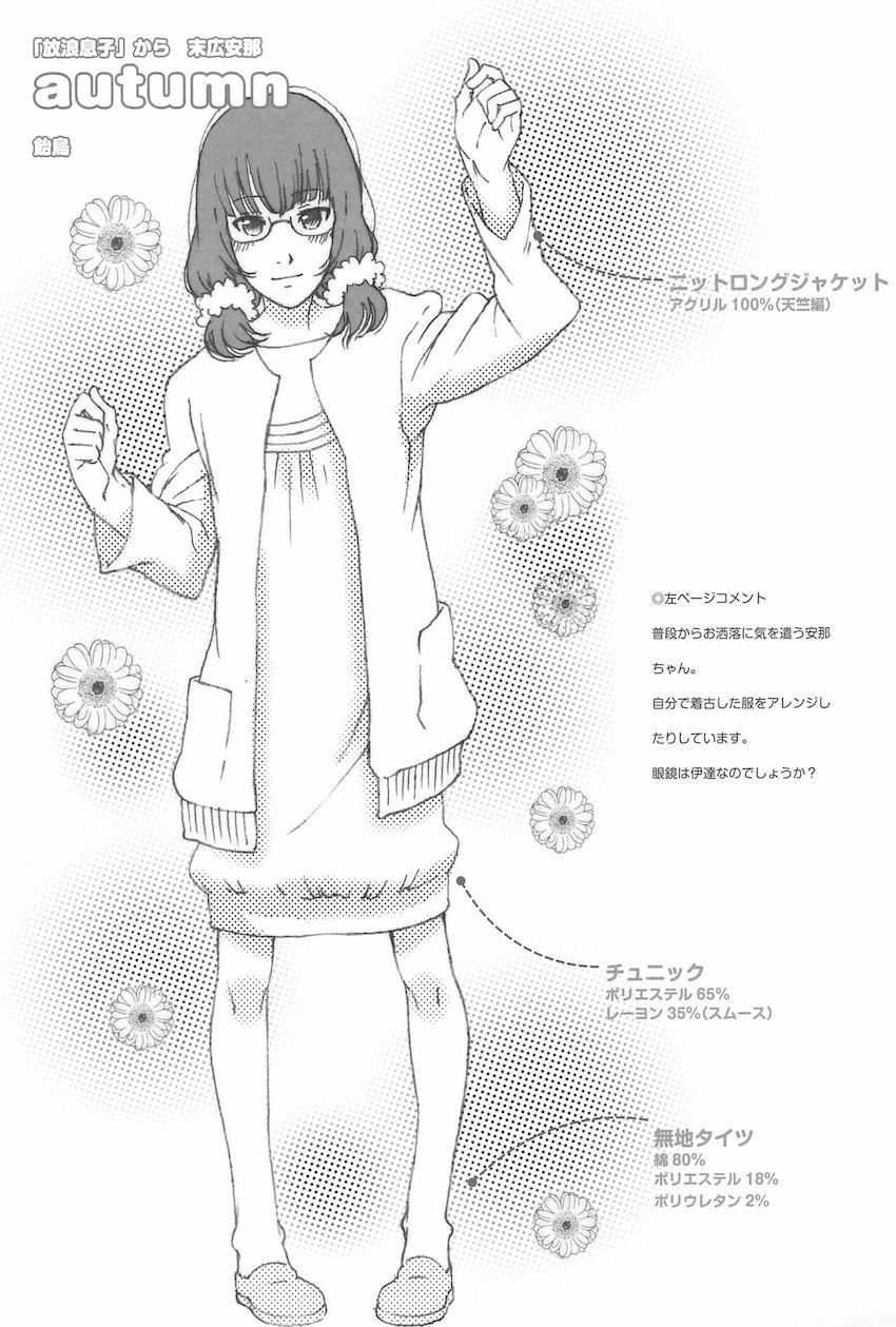 ちぃちゃんのおしゃれえらび <> 048
