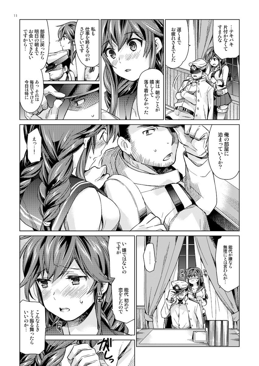告白して両想いになったふたりの純愛処女セックス！ <> 010