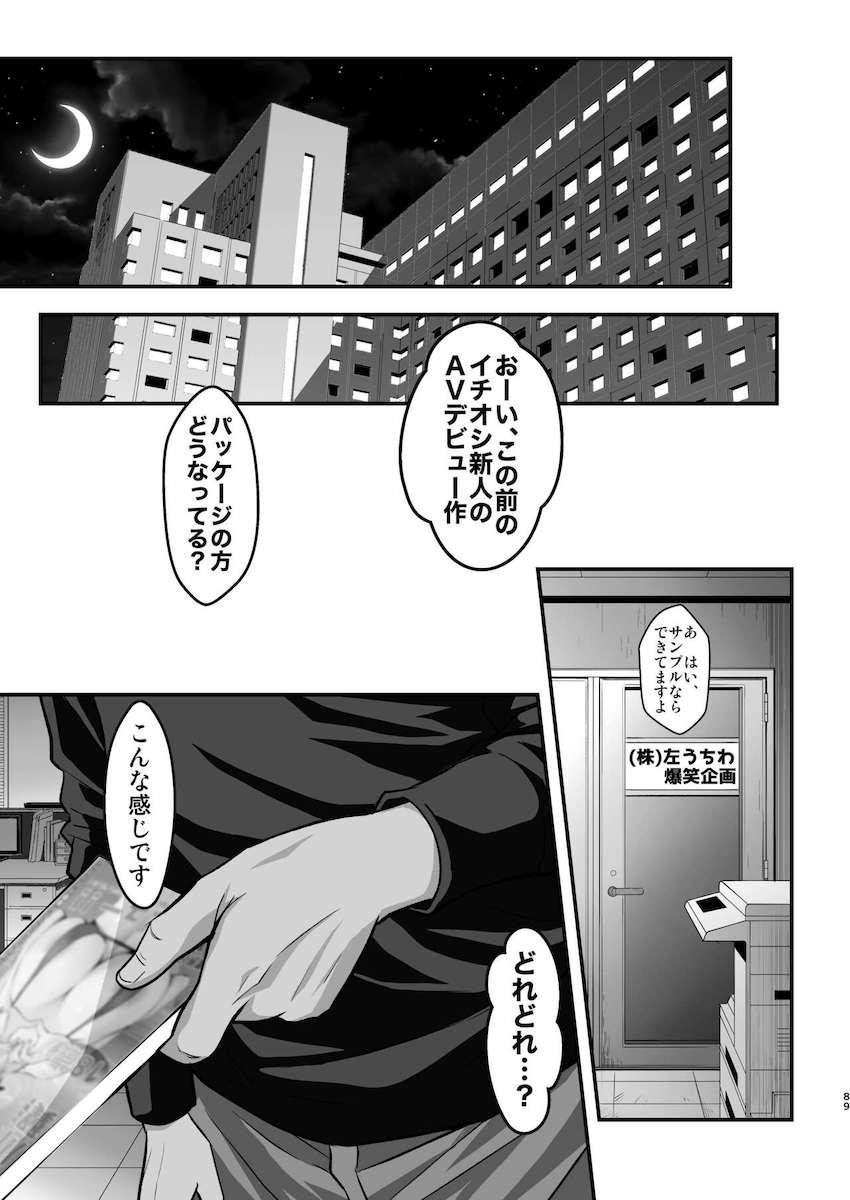 グラビアデビューした羽川翼だったが所属している悪徳プロダクションに騙され撮影チームのクズ男たちにパコられる！催眠アプリでハメ撮りAVデビュー！ <> 088