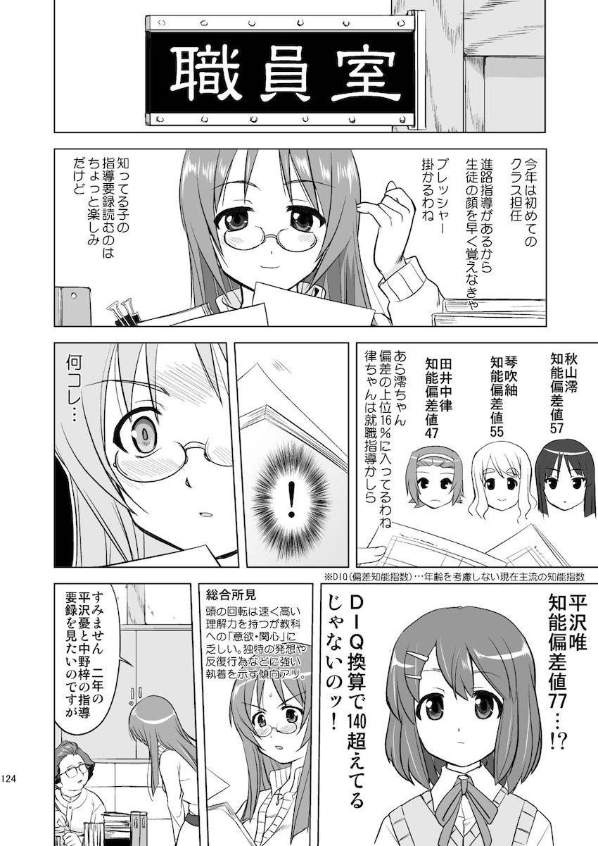 【3部作：第三編】THAT IS IT <> 012