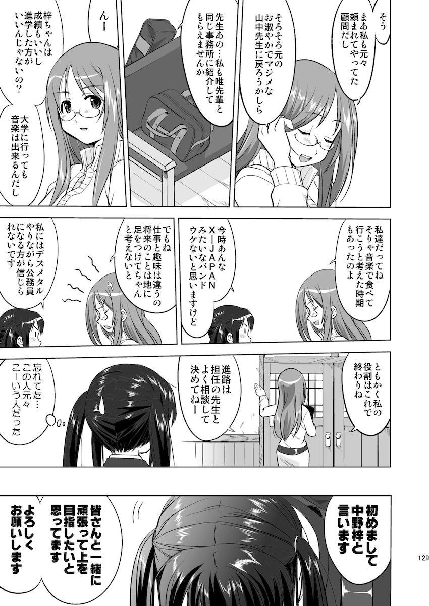 【3部作：第三編】THAT IS IT <> 017