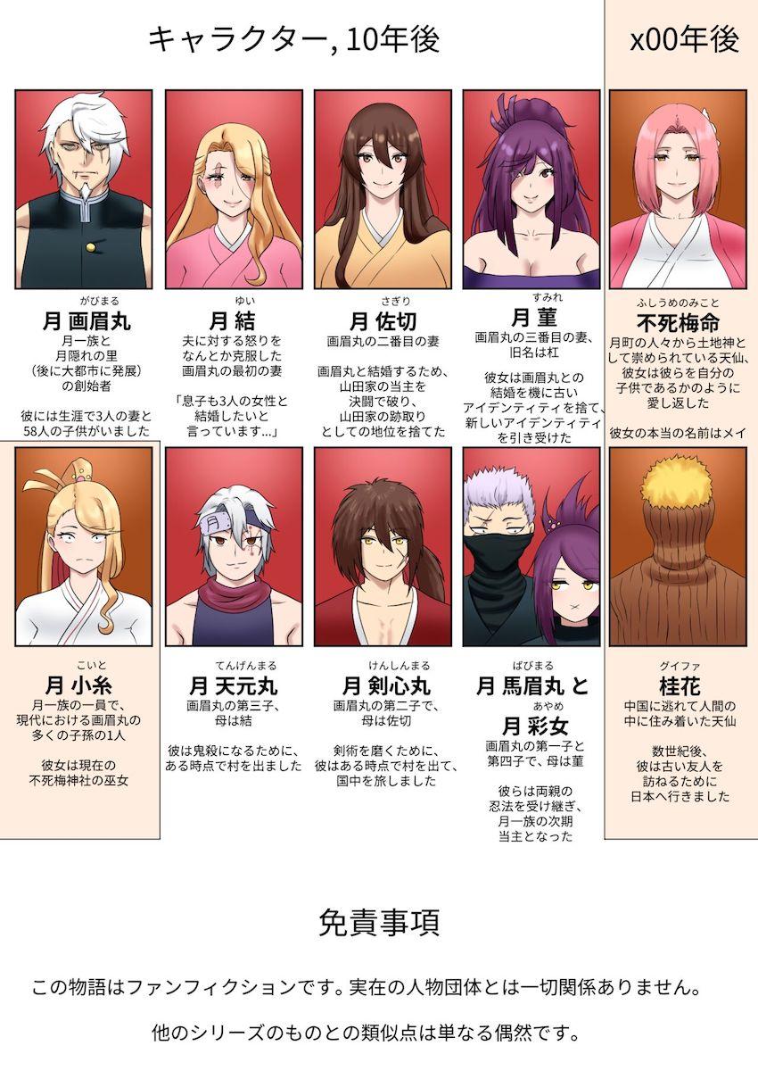 3人の嫁たちとハーレム子作り夫婦ックス！ <> 024