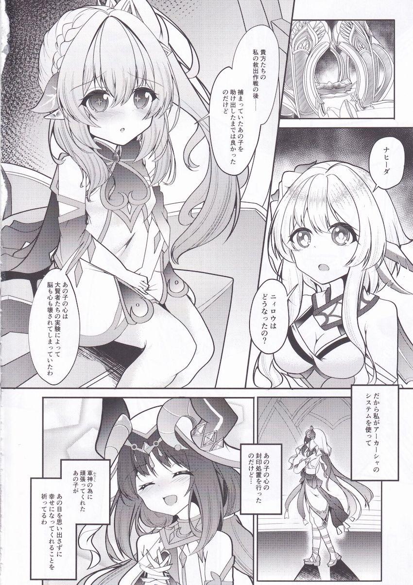 被験者N <> 025