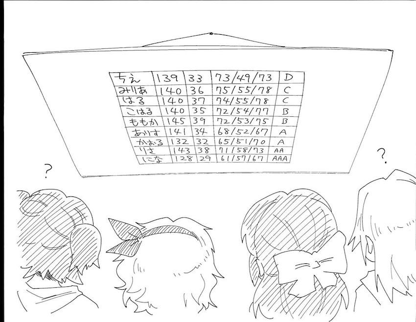 催眠アプリでPになりきって美少女JSアイドルたちとハーレムセックスを堪能する！ <> 024