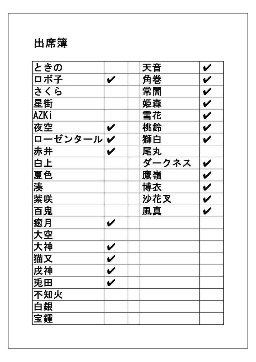 目についた女子を片っ端からパコりまくれる催眠全裸学校！ <> 002